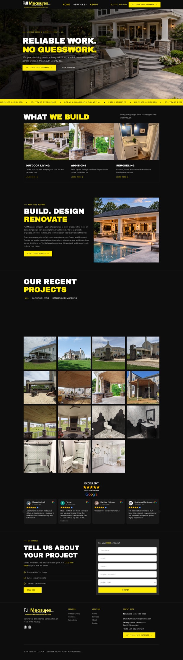 Sites Fullmeasures