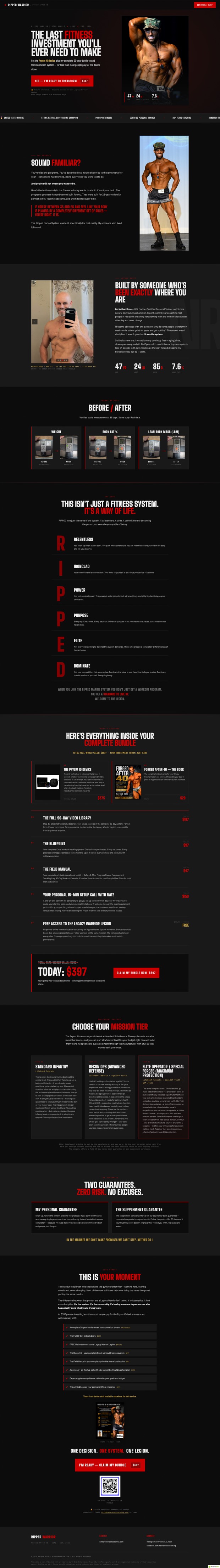 Sites Rippedwarrior